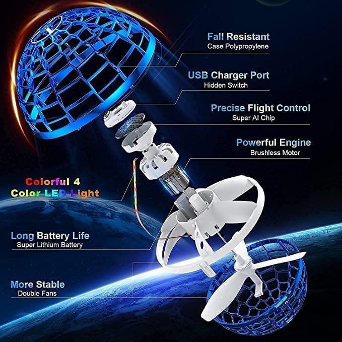 Flying Spinner™ - Flying Boomerang Mini Pro Spinner