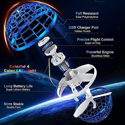 Flying Spinner™ - Flying Boomerang Mini Pro Spinner